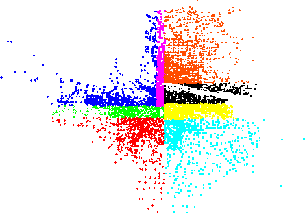 \includegraphics[width=0.8\hsize]{ob-fb-plot-gpl.eps}