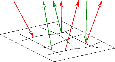 \includegraphics[width=0.7\hsize]{3d-assign-fig.eps}