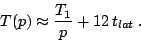 \begin{displaymath}
T(p) \approx \frac{T_1}{p} + 12 \, t_{lat} \ .
\end{displaymath}