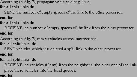 \begin{algorithmic}\small \STATE{According to Alg.~B, propagate vehicles along l...
...
\STATE {place these vehicles into the local queues.}
\ENDFOR
\end{algorithmic}