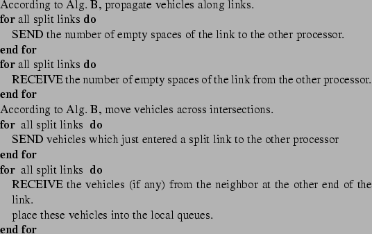 \begin{algorithmic}\small \STATE{According to Alg. B, propagate vehicles along l...
...\STATE {place these vehicles into the local queues.}
\ENDFOR
\end{algorithmic}